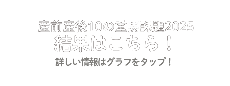 10の重要課題２０２５ 結果はこちら！　詳しい情報はグラフをタップ！